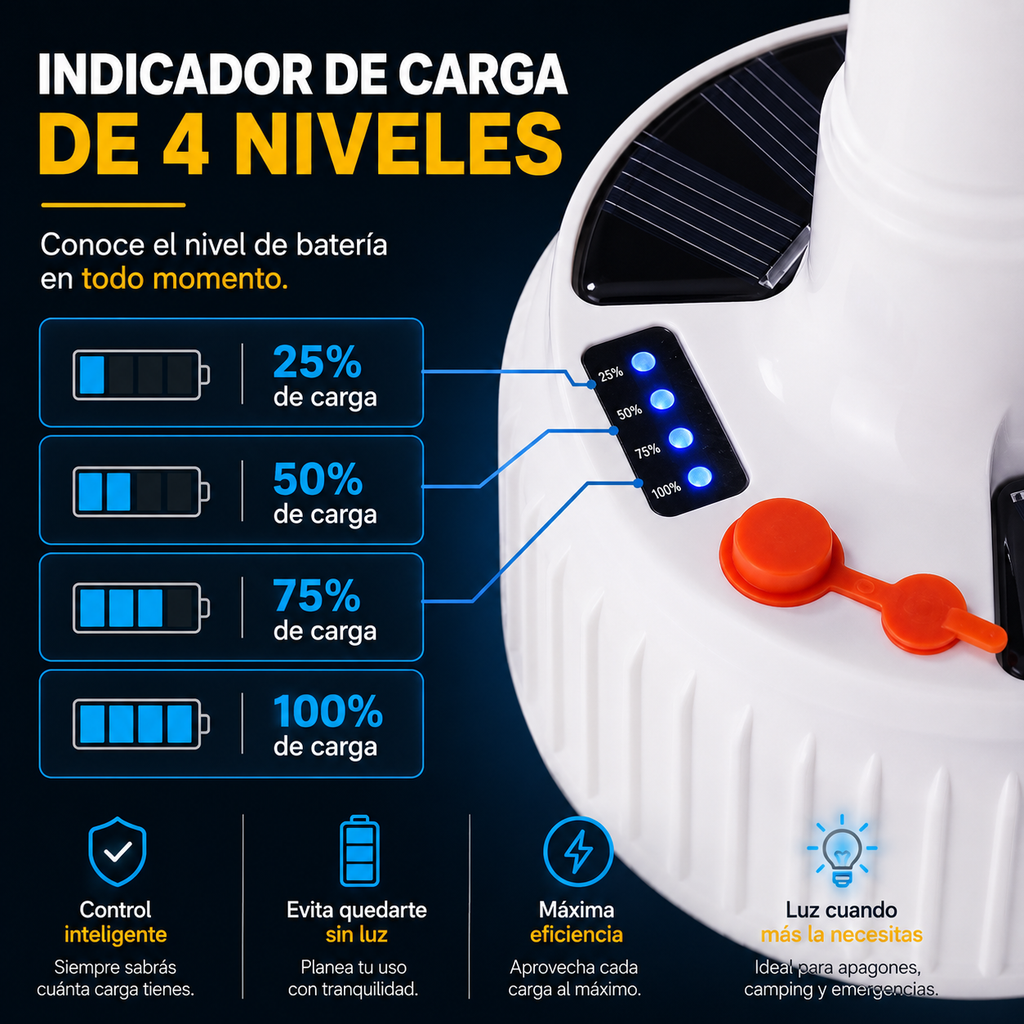 Bombillo Solar Recargable